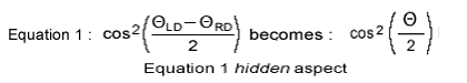Quantum Probability Equation