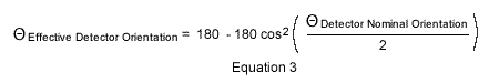 Quantum Probability Equation